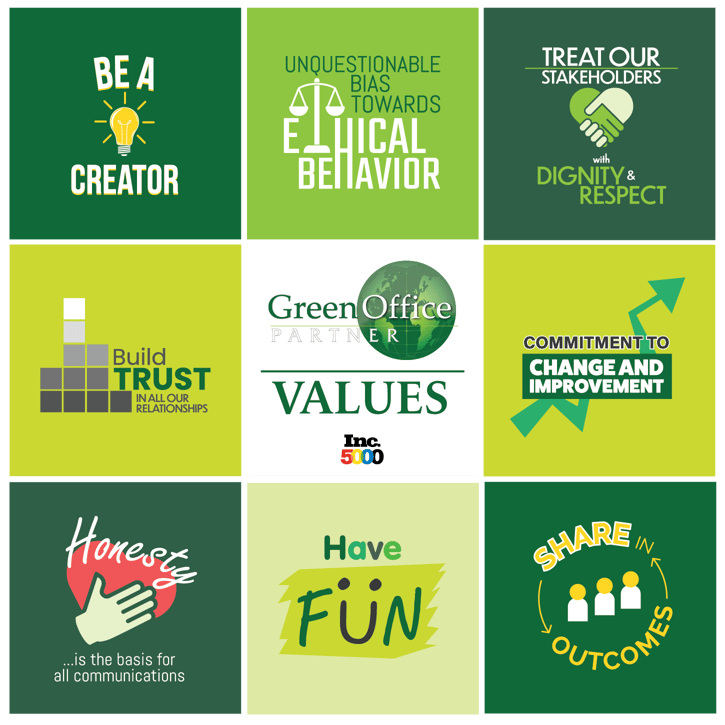 Our Core Values | Print & Digital Workflow Experts