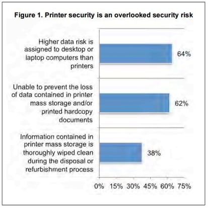 printer_security.jpg