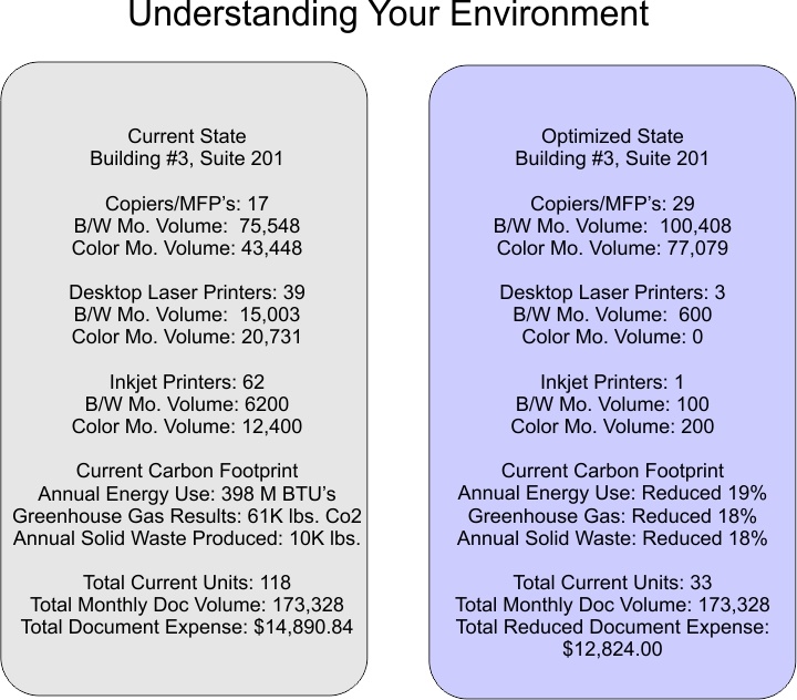 understandingyourenvironmentnew-1.jpg